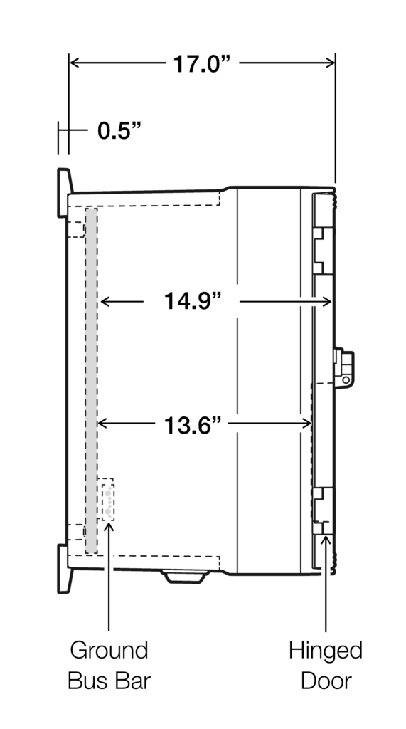 24" x 24" x 16" Fiberglass Enclosure