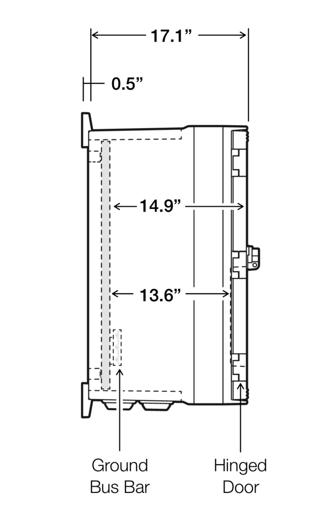 30" x 24" x 16" Fiberglass Enclosure