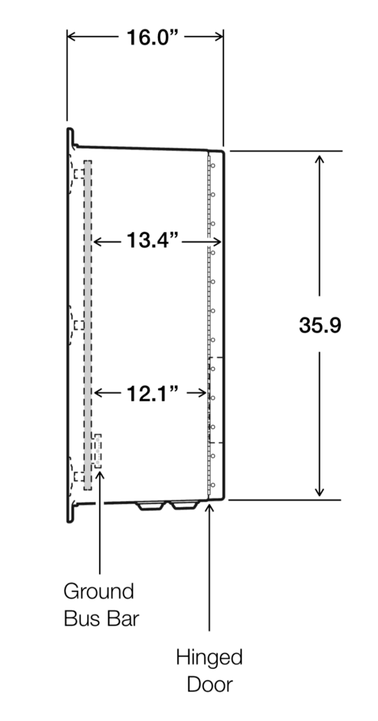 36" x 30" x 16" Fiberglass Enclosure