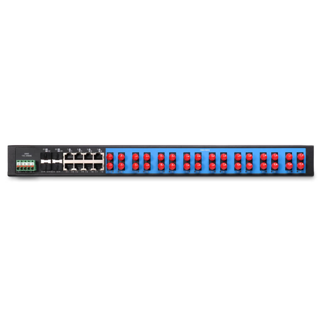 Industrial Ethernet Switches - 44+8+16 Ethernet Fiber Switch (Interface View)