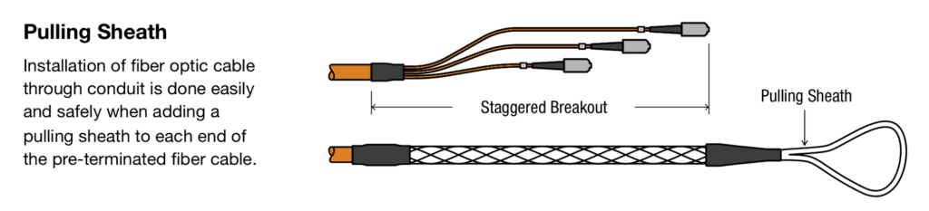 Pulling Sheath