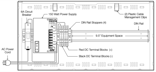 DIN Rail Housing | RLH Industries, Inc.