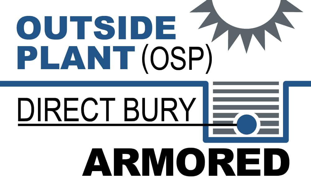 Fiber Cable Assemblies - OSP Armored