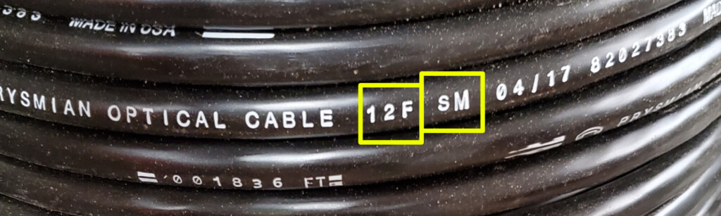 Fiber Patch Panels - Cable Strand and Mode