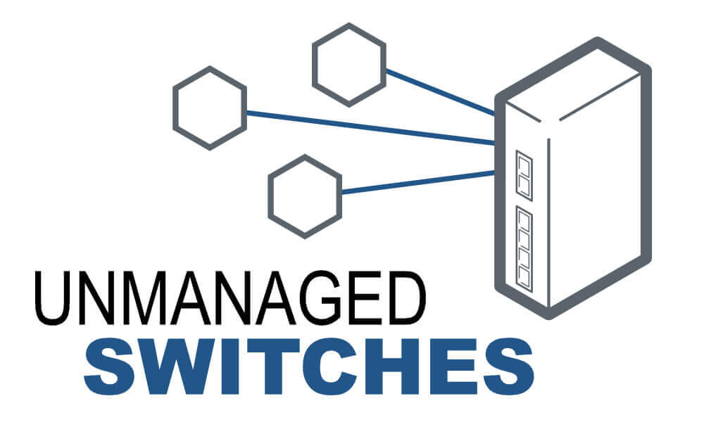 Industrial Unmanaged Switches